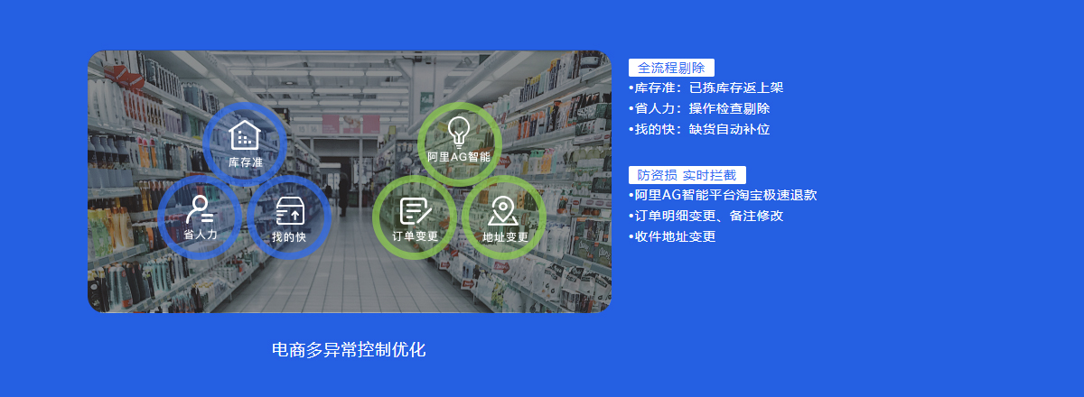 農(nóng)產(chǎn)品倉儲(chǔ)系統(tǒng) 農(nóng)產(chǎn)品倉儲(chǔ)系統(tǒng)