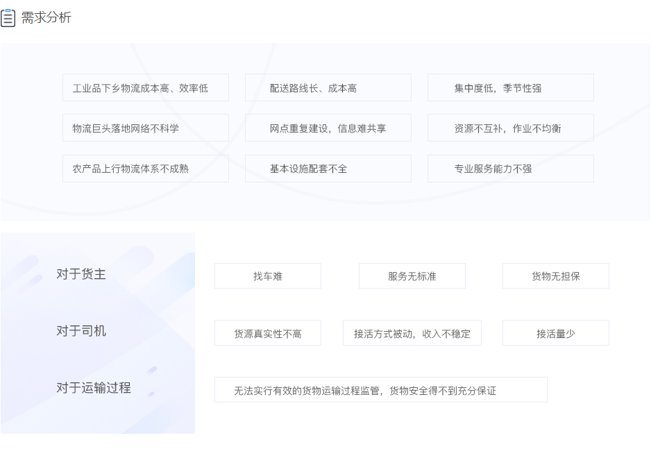 城鄉高效共配系統