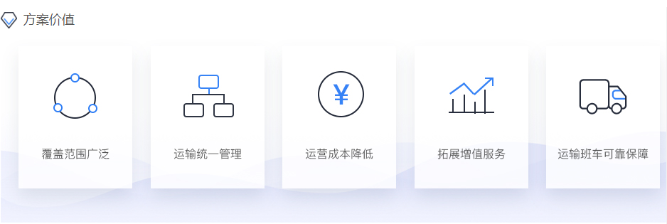城鄉高效共配系統
