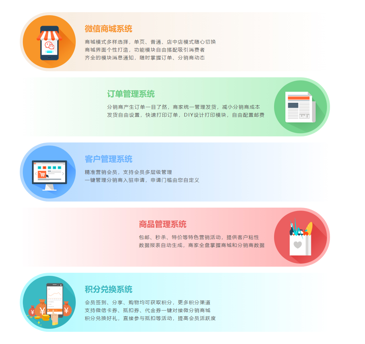 農產品分銷系統 農產品分銷系統