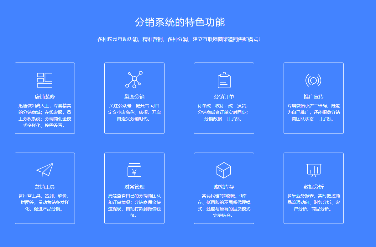 農產品分銷系統 農產品分銷系統