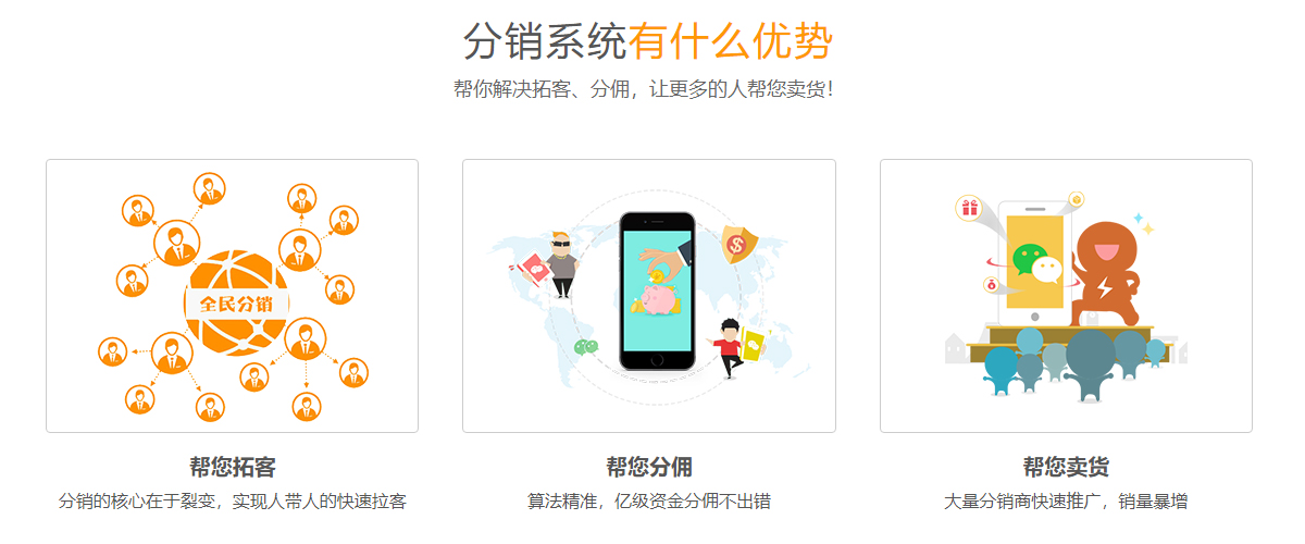 農產品分銷系統 農產品分銷系統