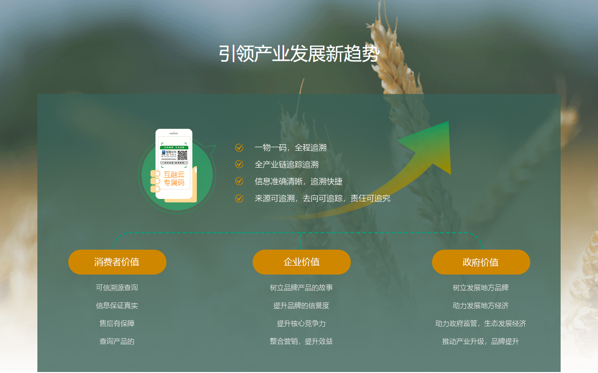 農(nóng)產(chǎn)品溯源系統(tǒng)