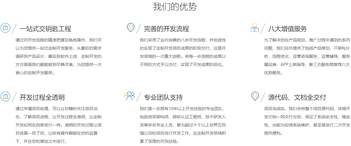 定制軟件開發(fā) 定制軟件開發(fā)
