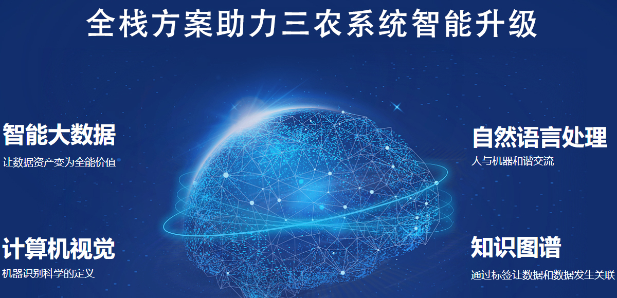 服務內容 服務內容